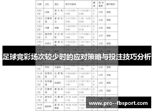 足球竞彩场次较少时的应对策略与投注技巧分析