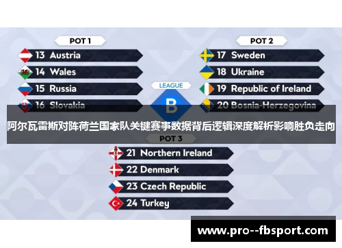 阿尔瓦雷斯对阵荷兰国家队关键赛事数据背后逻辑深度解析影响胜负走向